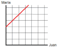 Mathematics 09 02117 i003