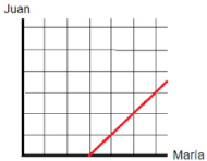 Mathematics 09 02117 i004