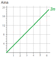 Mathematics 09 02117 i006