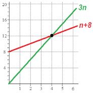 Mathematics 09 02117 i007