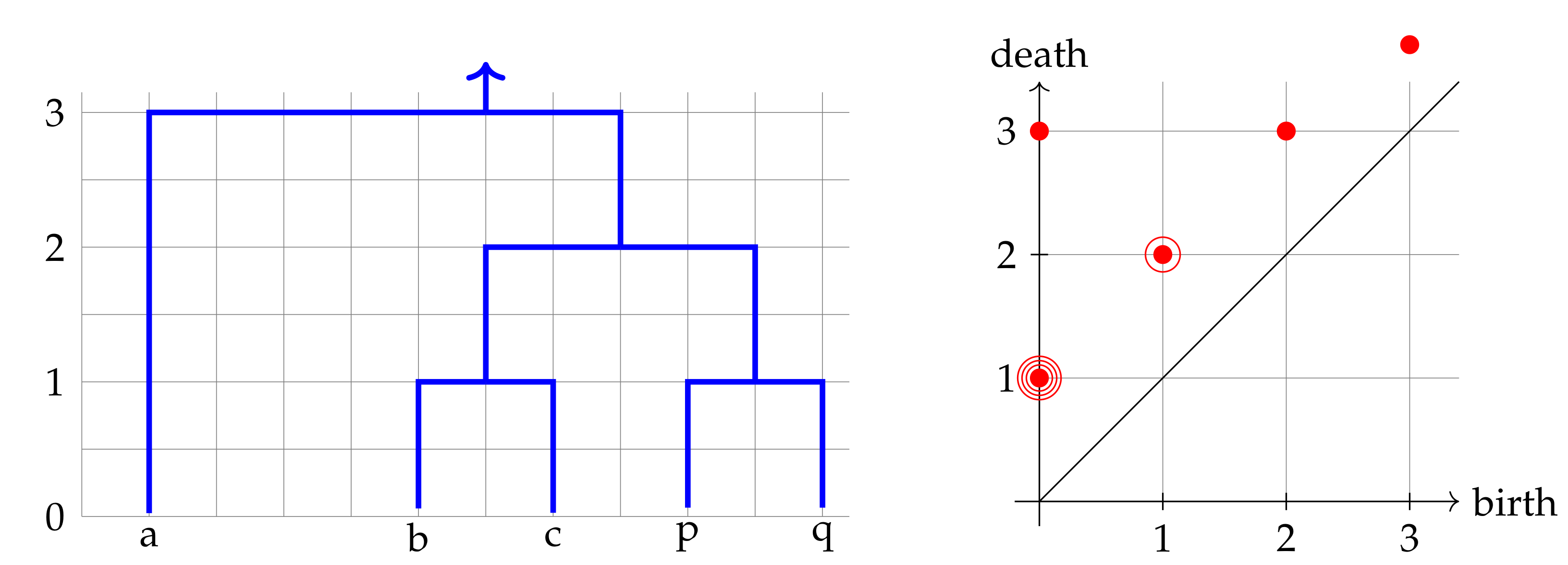 Mathematics 09 02121 g005