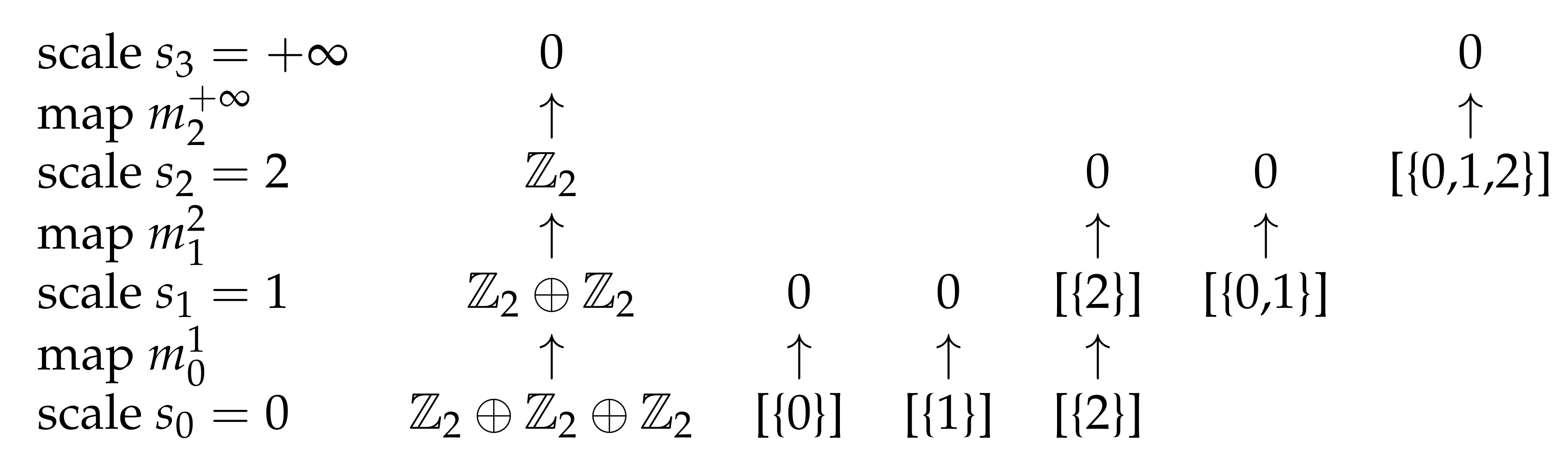 Mathematics 09 02121 g006