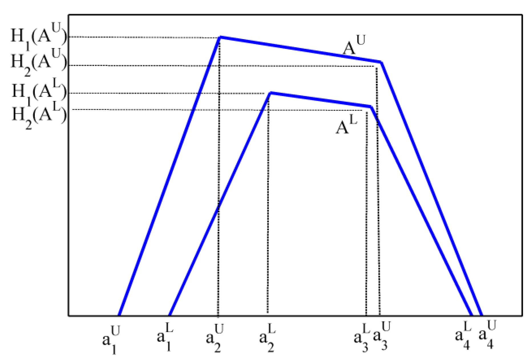 Mathematics 09 02126 g002