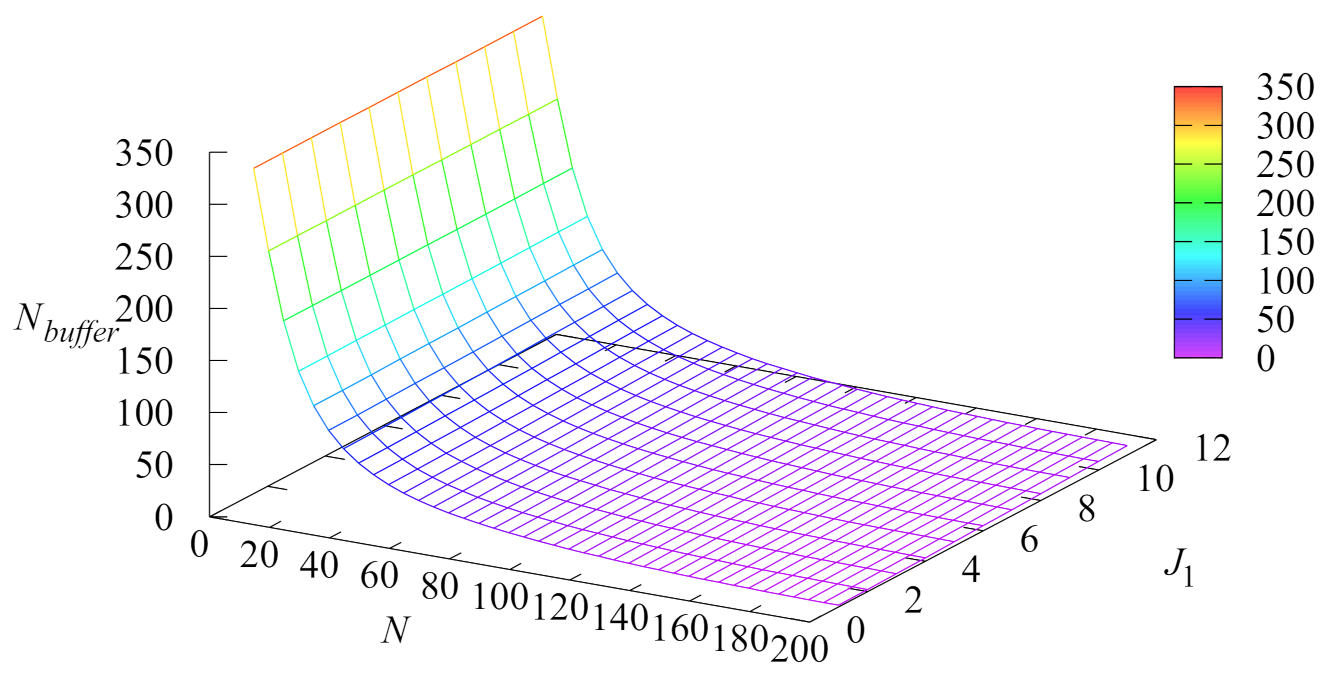 Mathematics 09 02134 g002