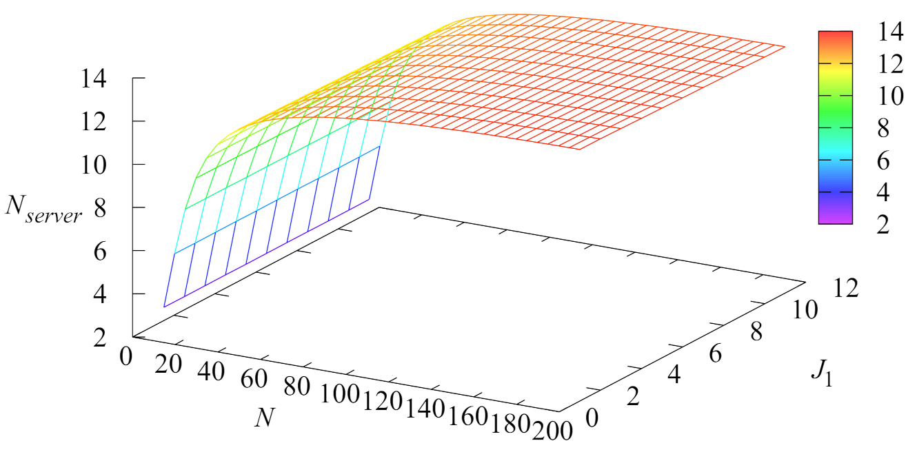 Mathematics 09 02134 g003