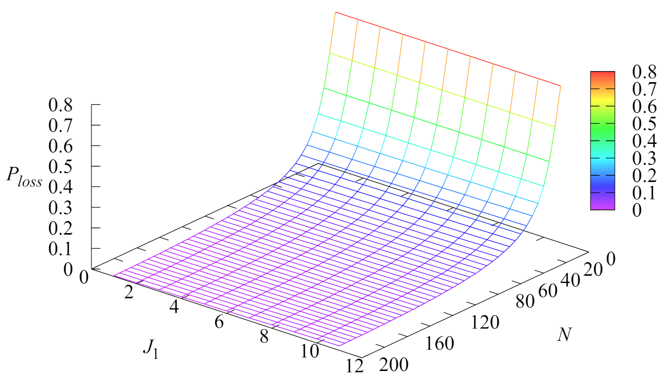 Mathematics 09 02134 g004