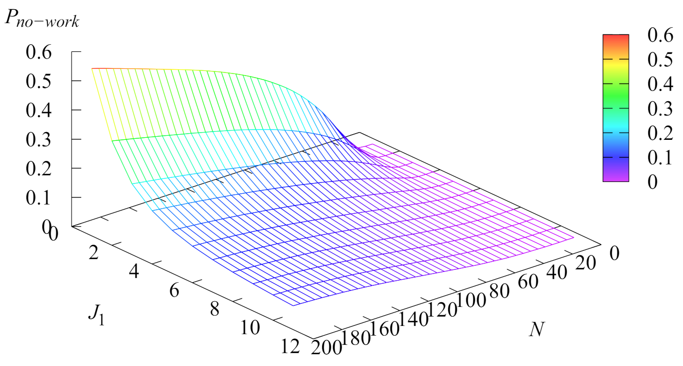 Mathematics 09 02134 g005