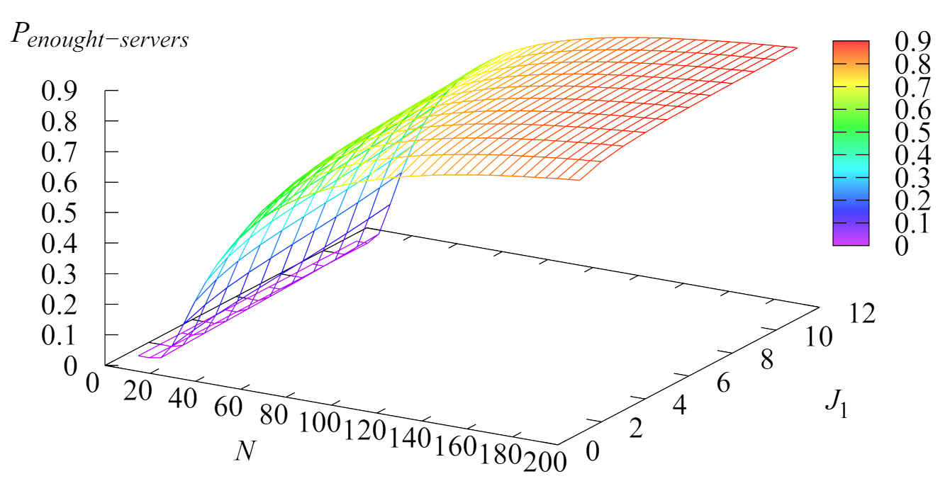 Mathematics 09 02134 g006