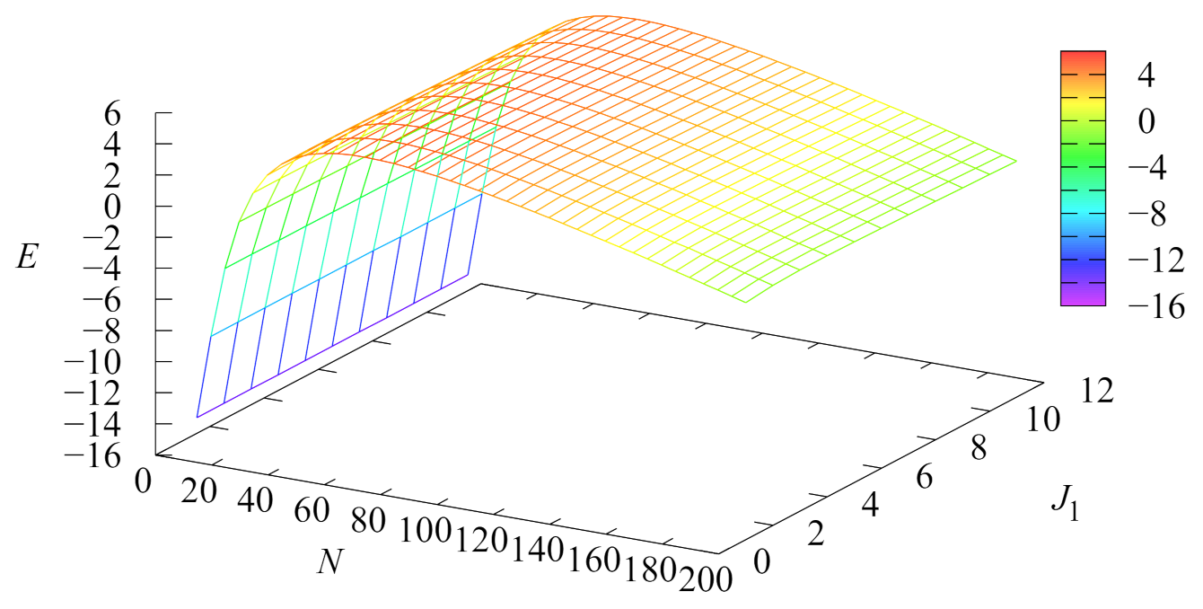 Mathematics 09 02134 g007