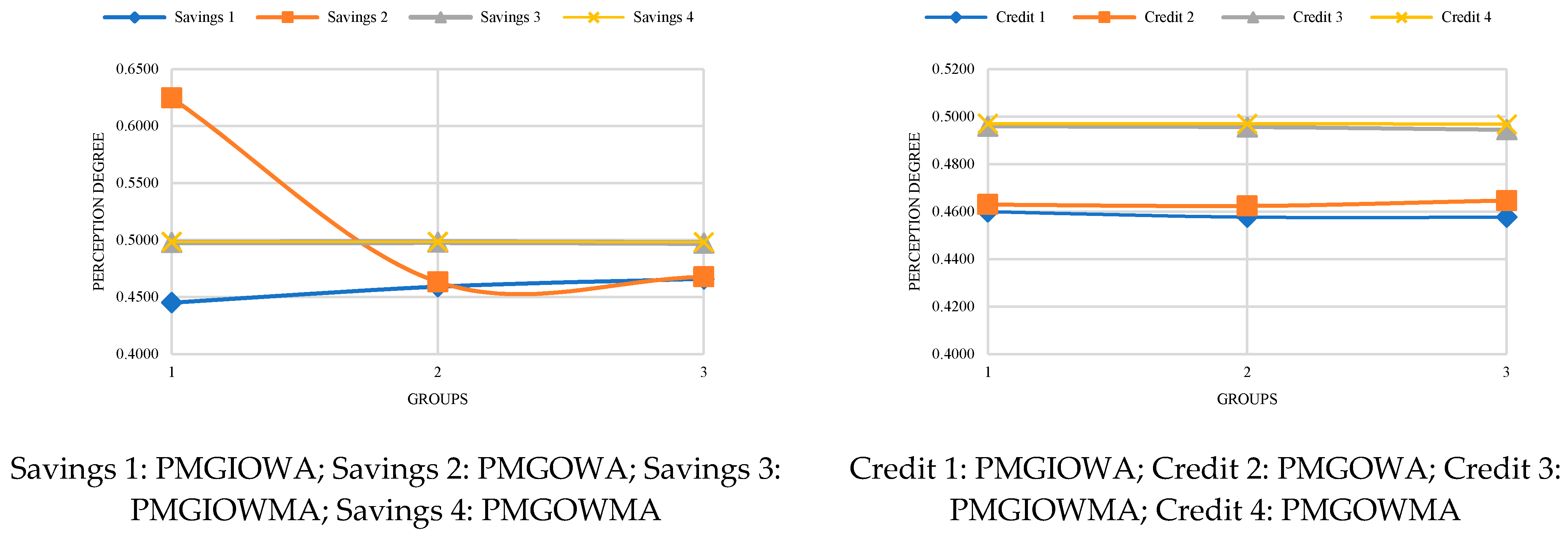 Mathematics 09 02136 g003