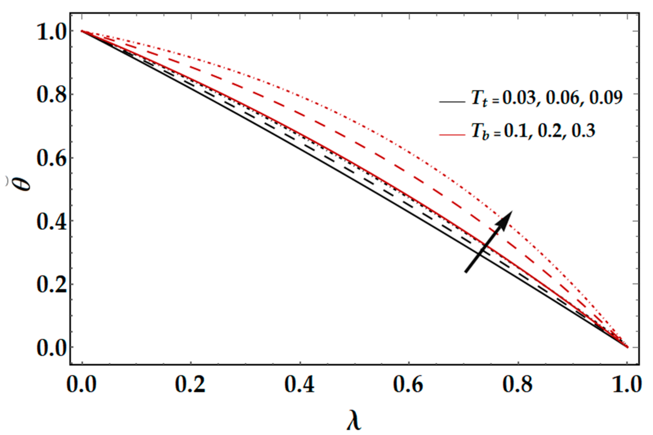 Mathematics 09 02139 g007