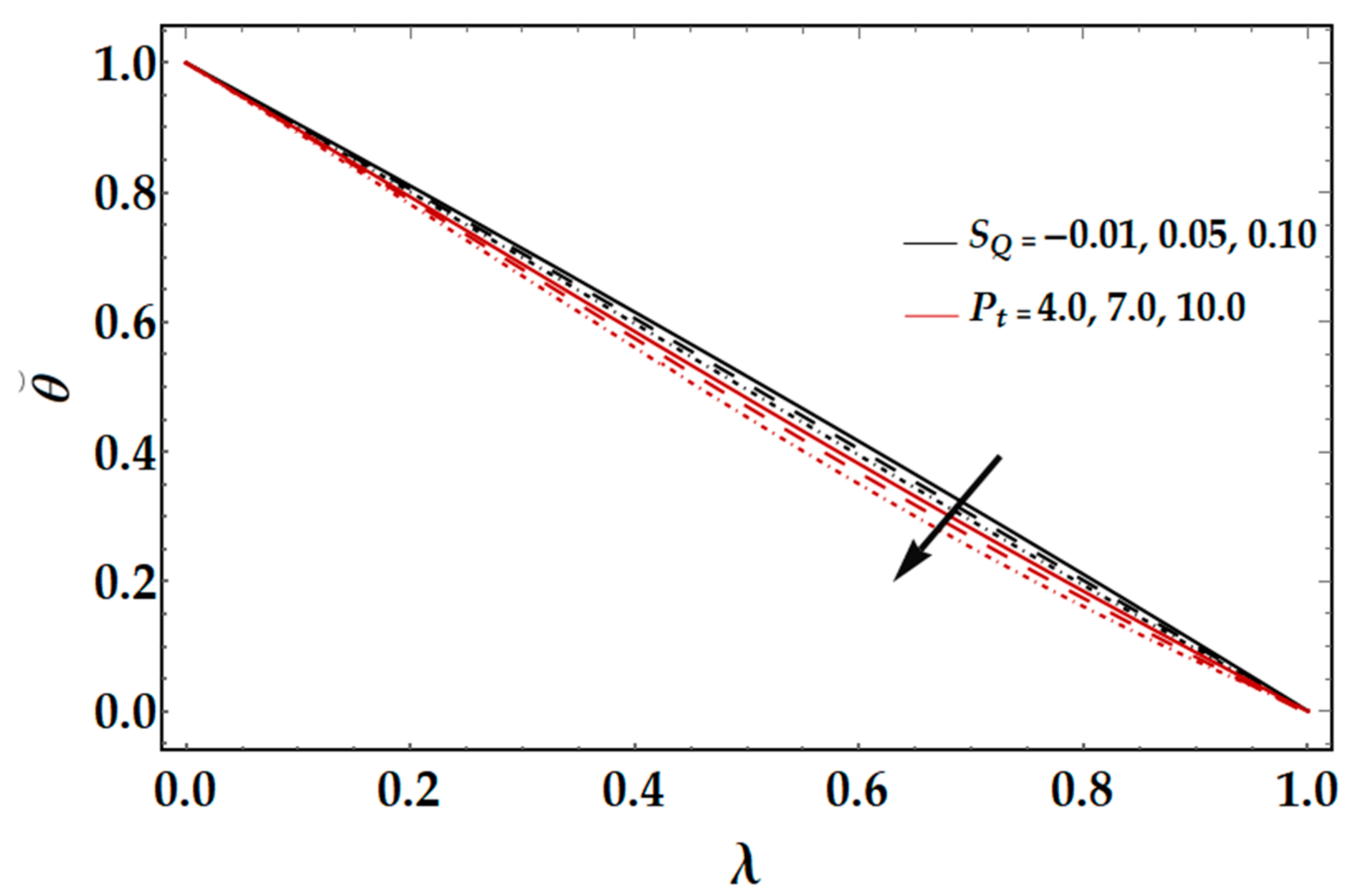 Mathematics 09 02139 g008