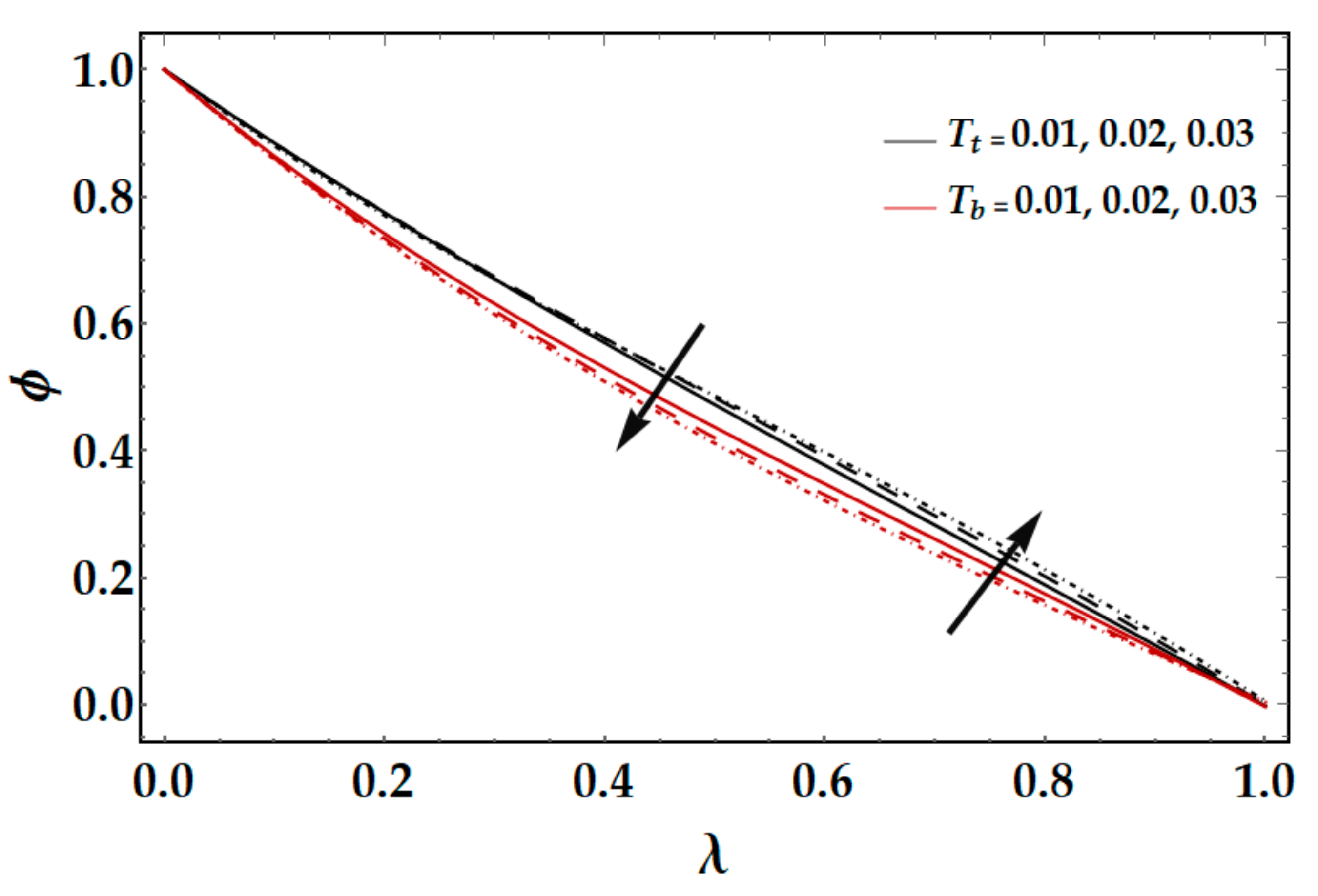 Mathematics 09 02139 g010