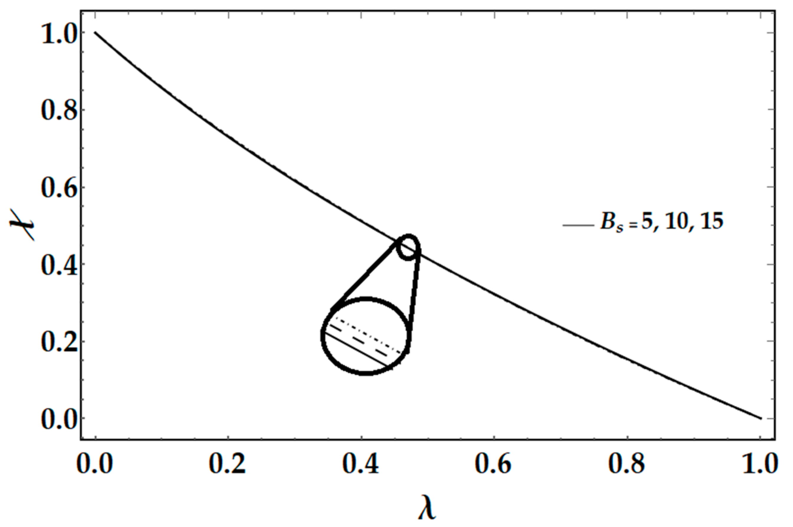 Mathematics 09 02139 g014