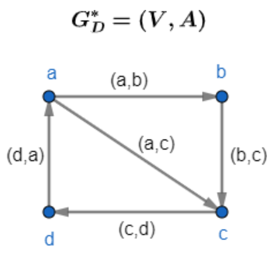 Mathematics 09 02143 g001 Mathematics 09 02143 g001
