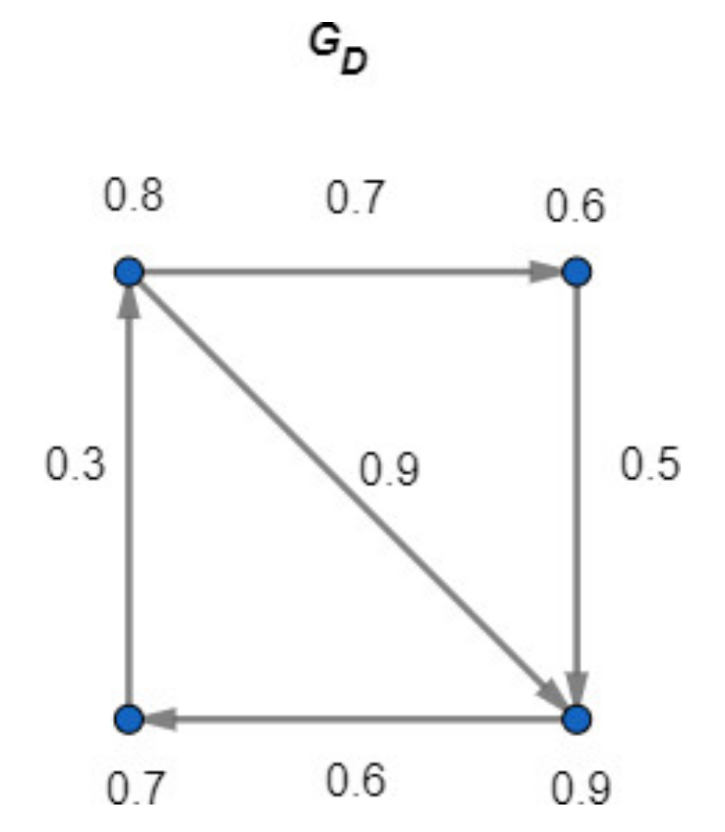 Mathematics 09 02143 g003 Mathematics 09 02143 g003