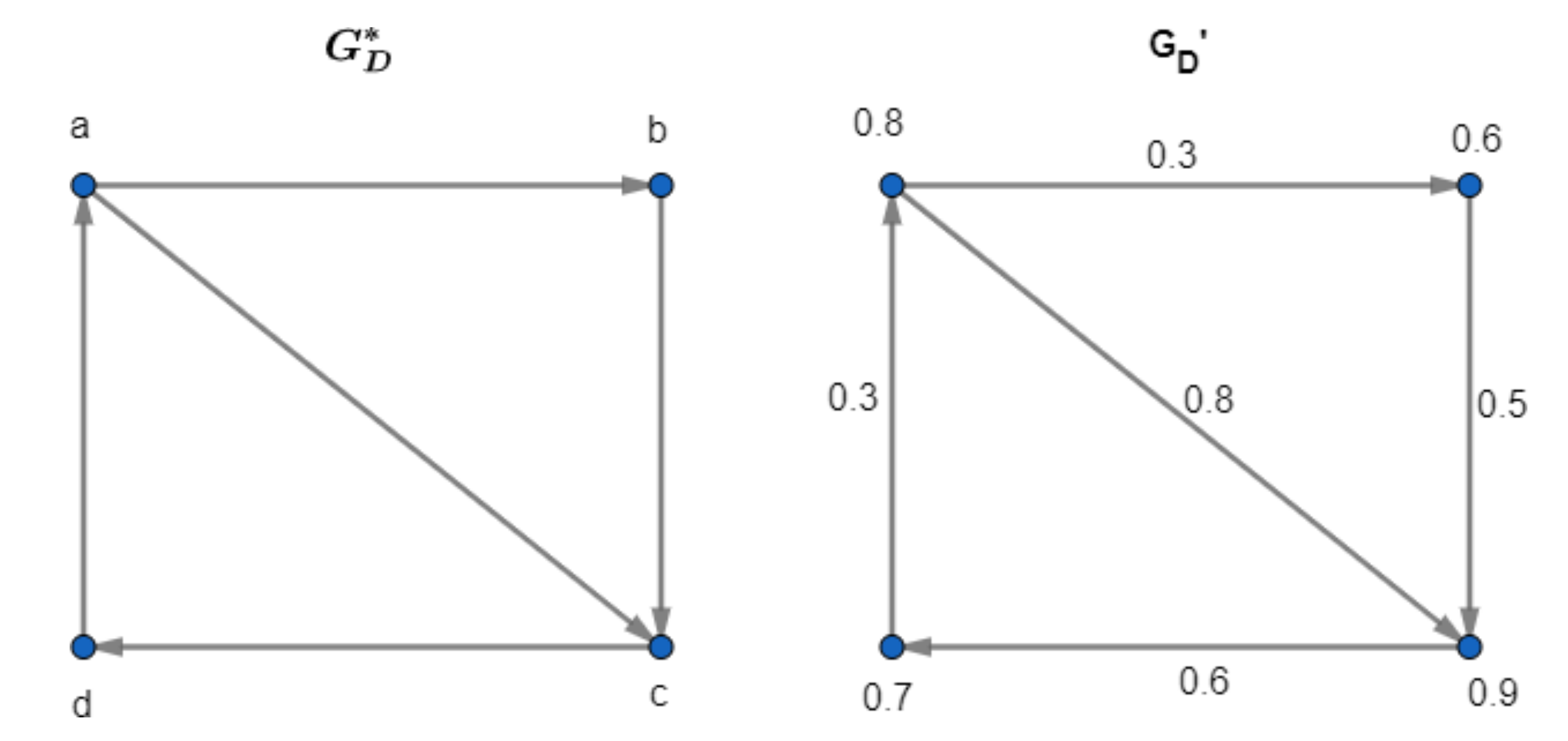 Mathematics 09 02143 g004 Mathematics 09 02143 g004