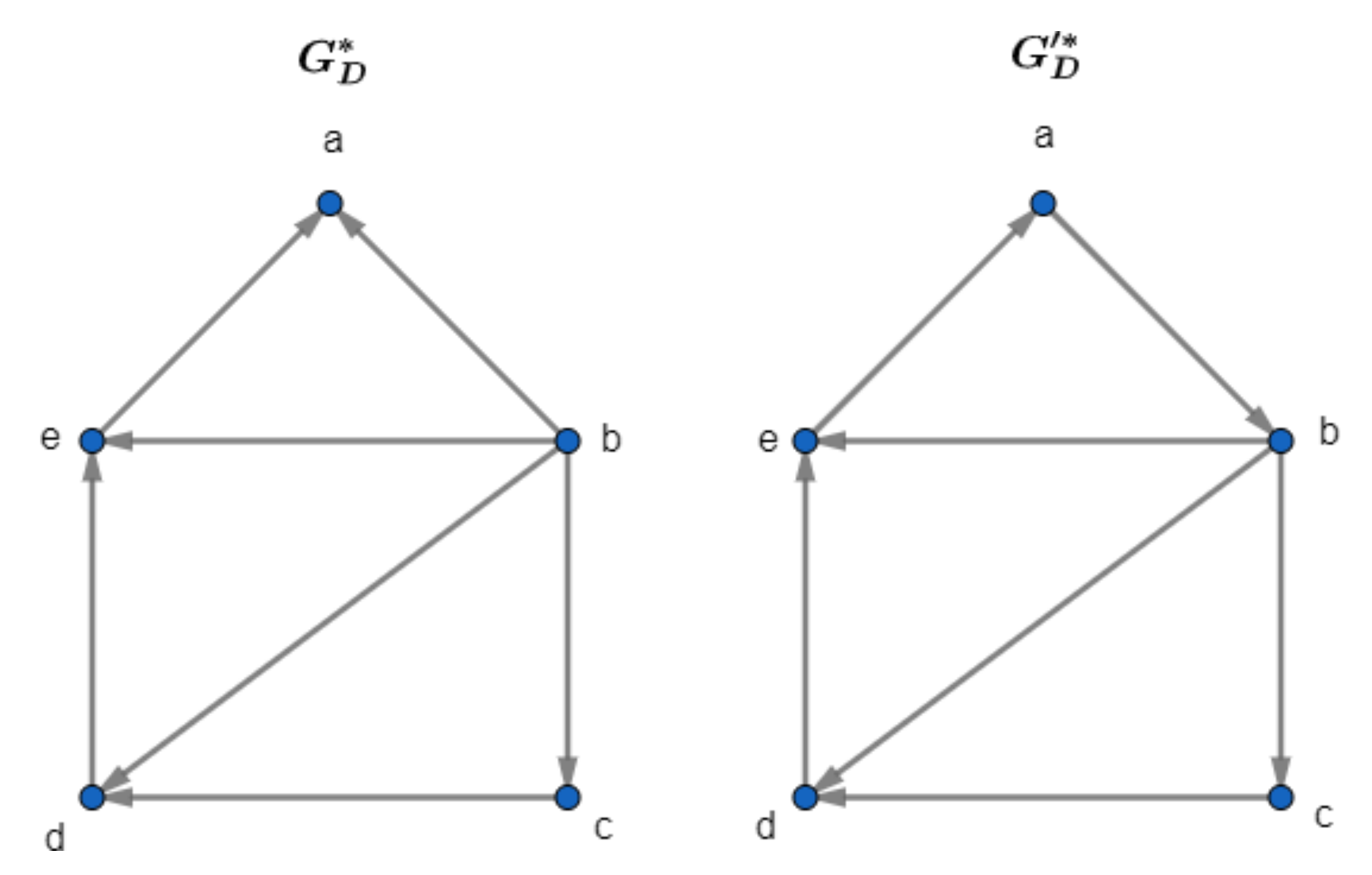 Mathematics 09 02143 g006 Mathematics 09 02143 g006