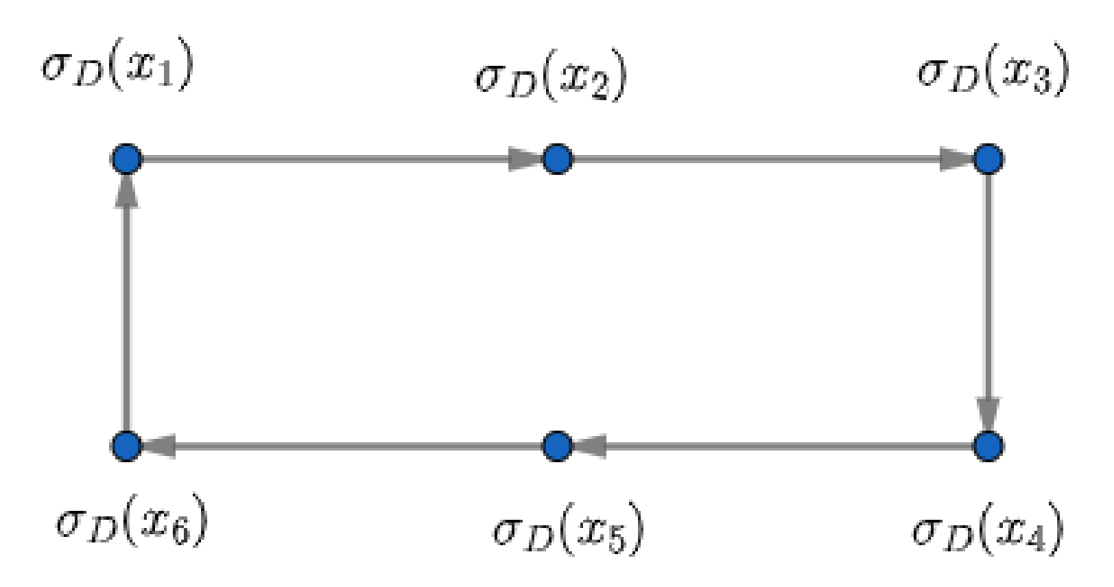 Mathematics 09 02143 g010 Mathematics 09 02143 g010