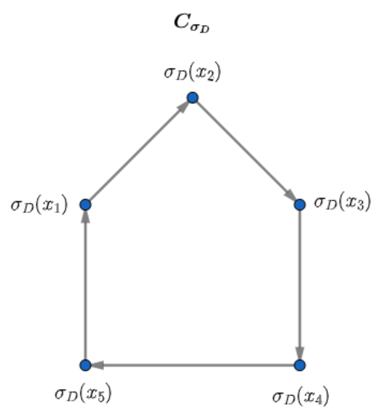 Mathematics 09 02143 g011 Mathematics 09 02143 g011