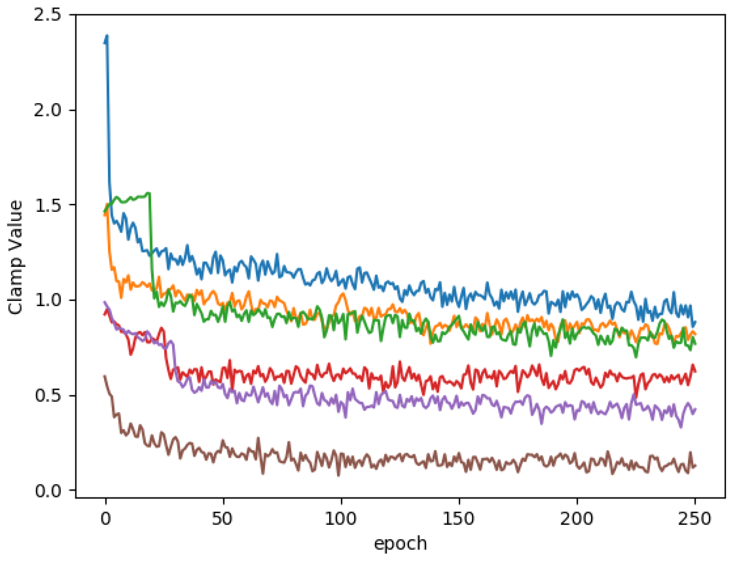 Mathematics 09 02144 g002