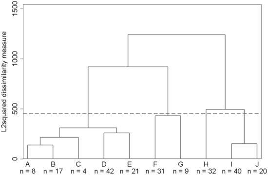 Mathematics 09 02147 g0a1 550