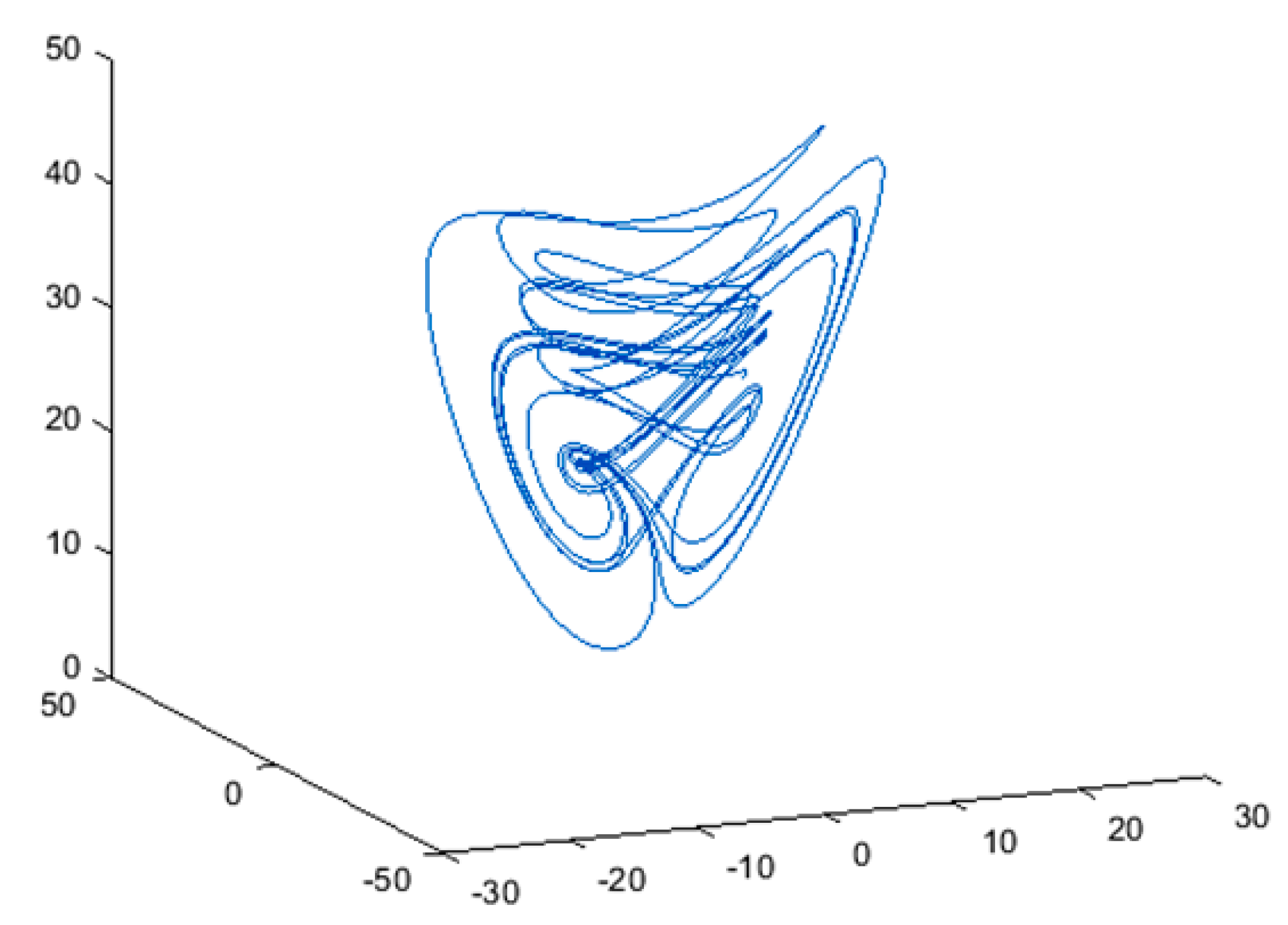Mathematics 09 02149 g001
