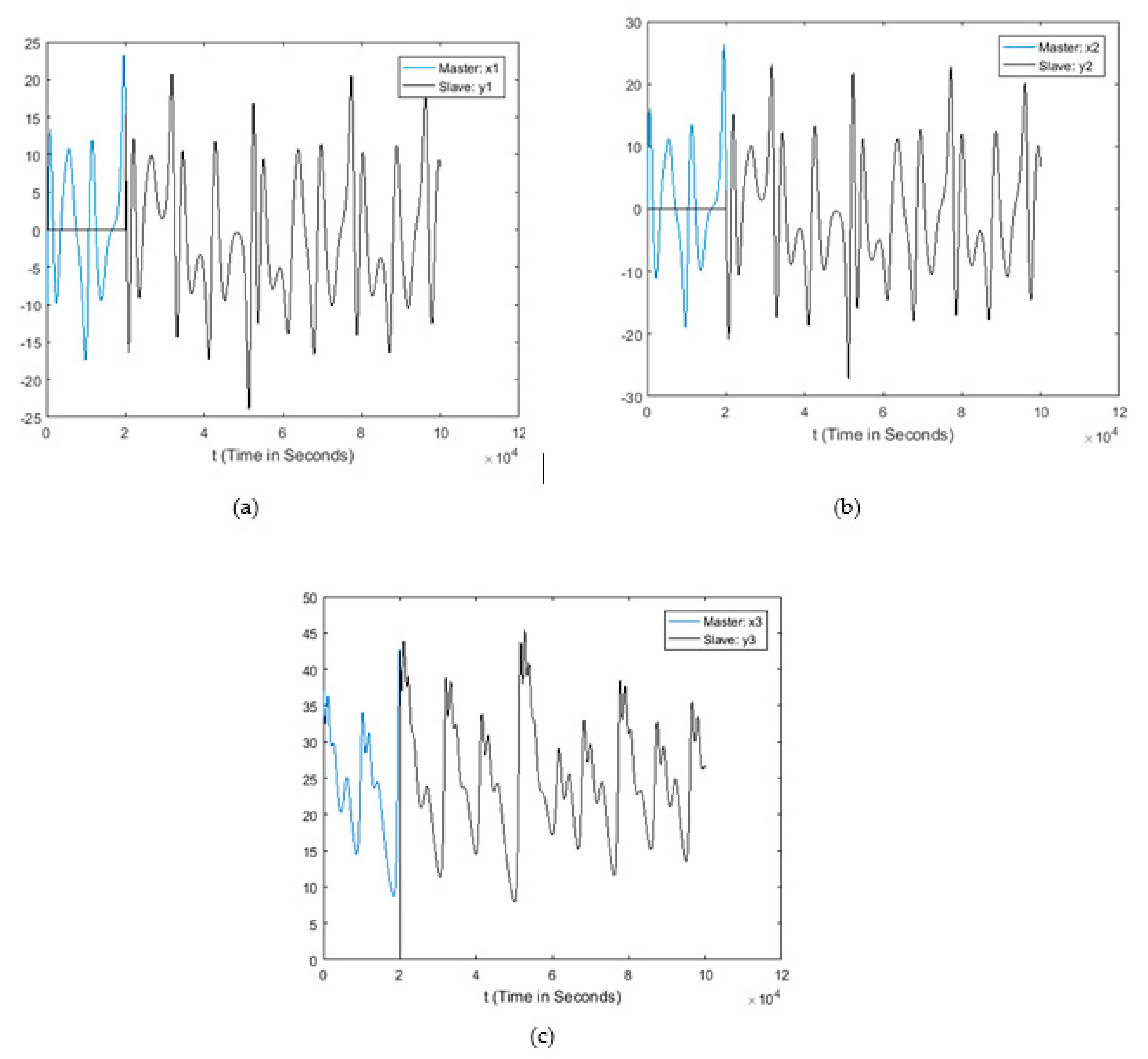 Mathematics 09 02149 g003