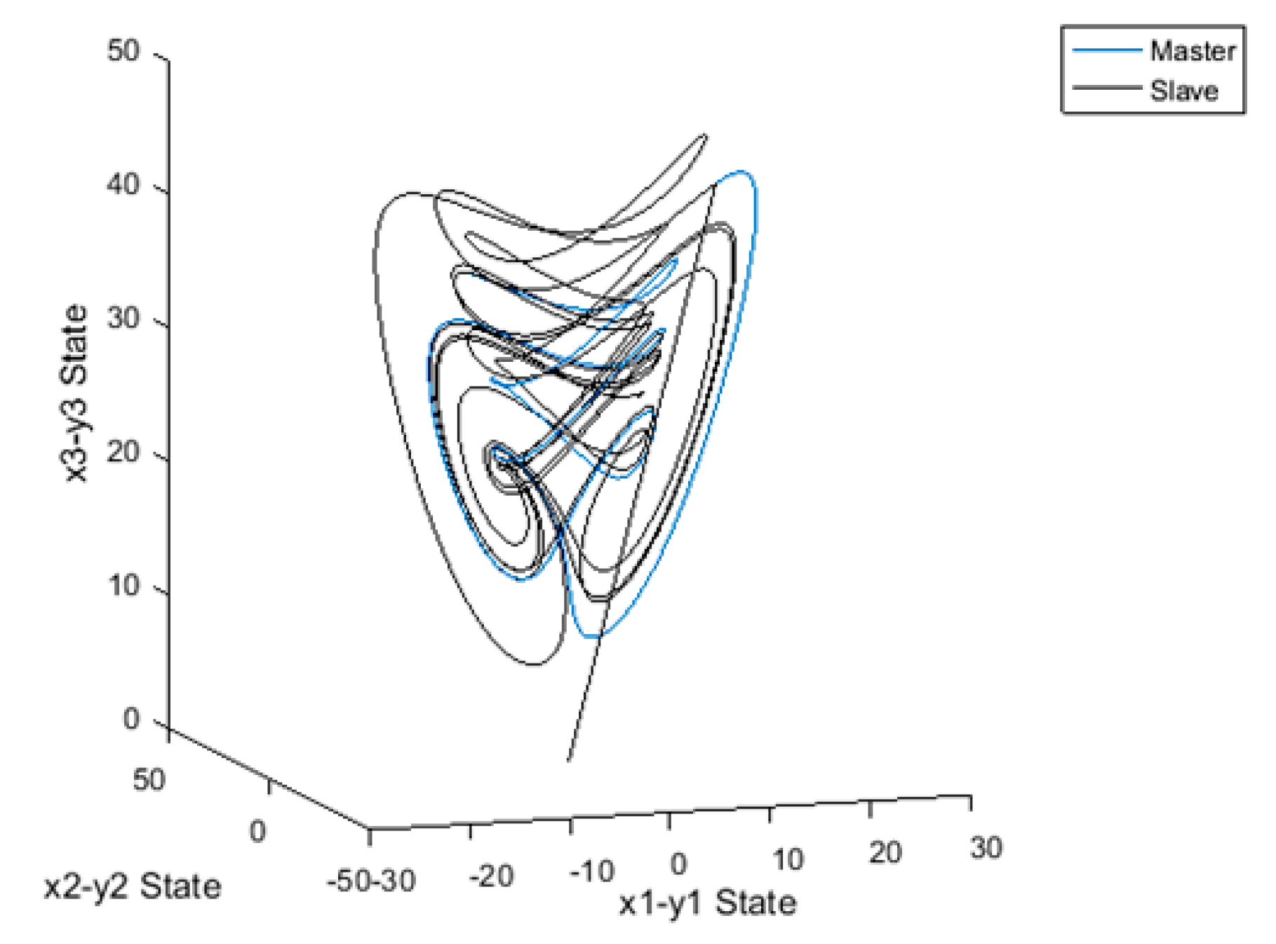 Mathematics 09 02149 g004
