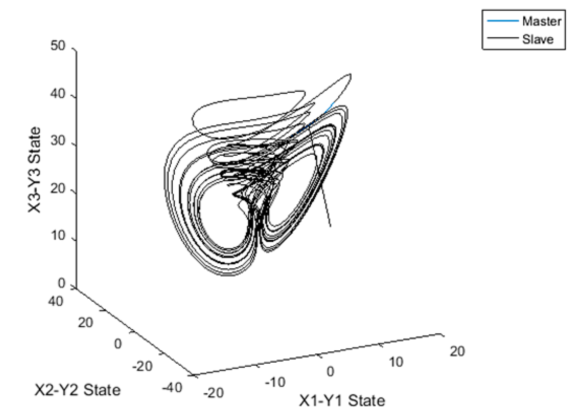 Mathematics 09 02149 g005