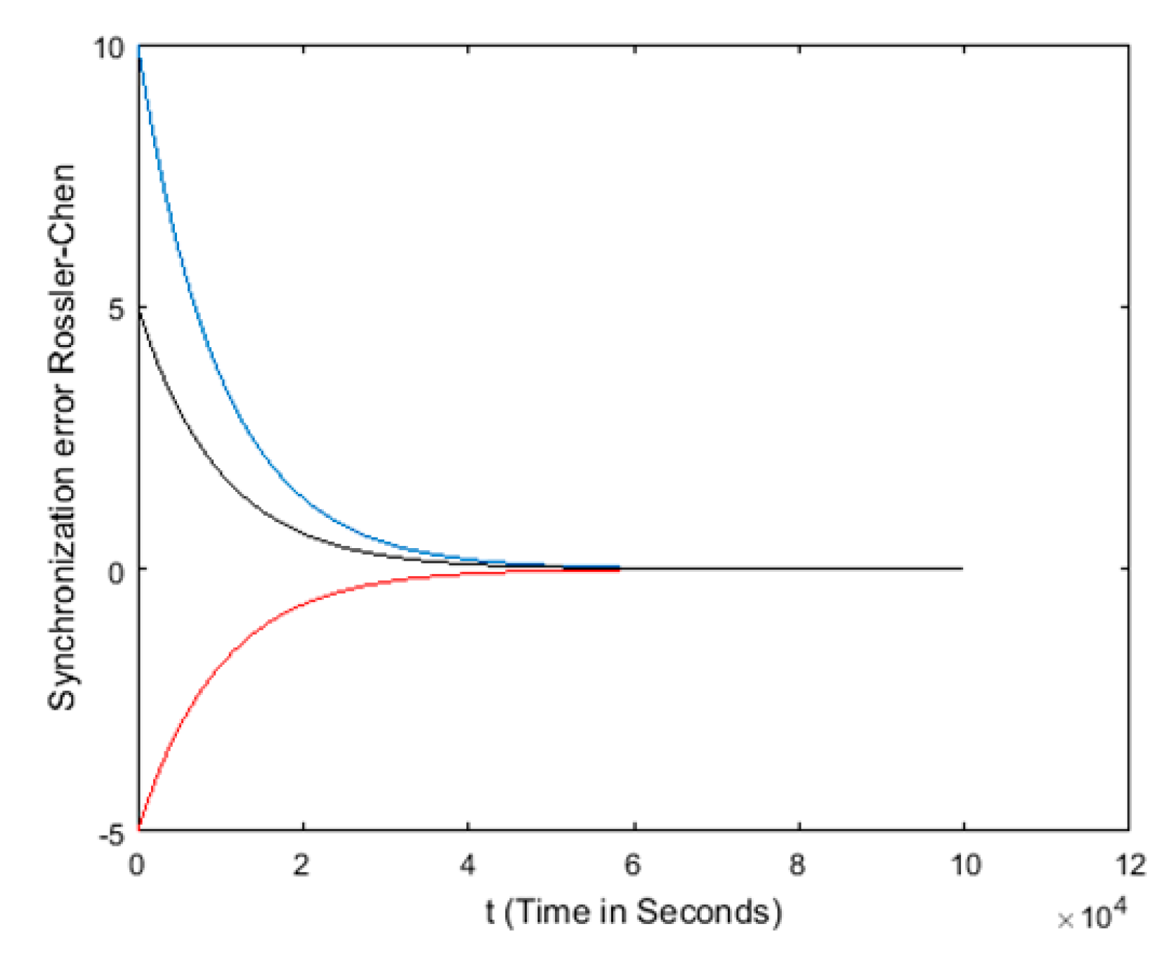 Mathematics 09 02149 g006