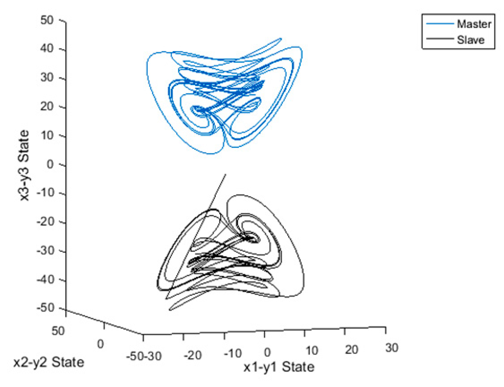 Mathematics 09 02149 g008