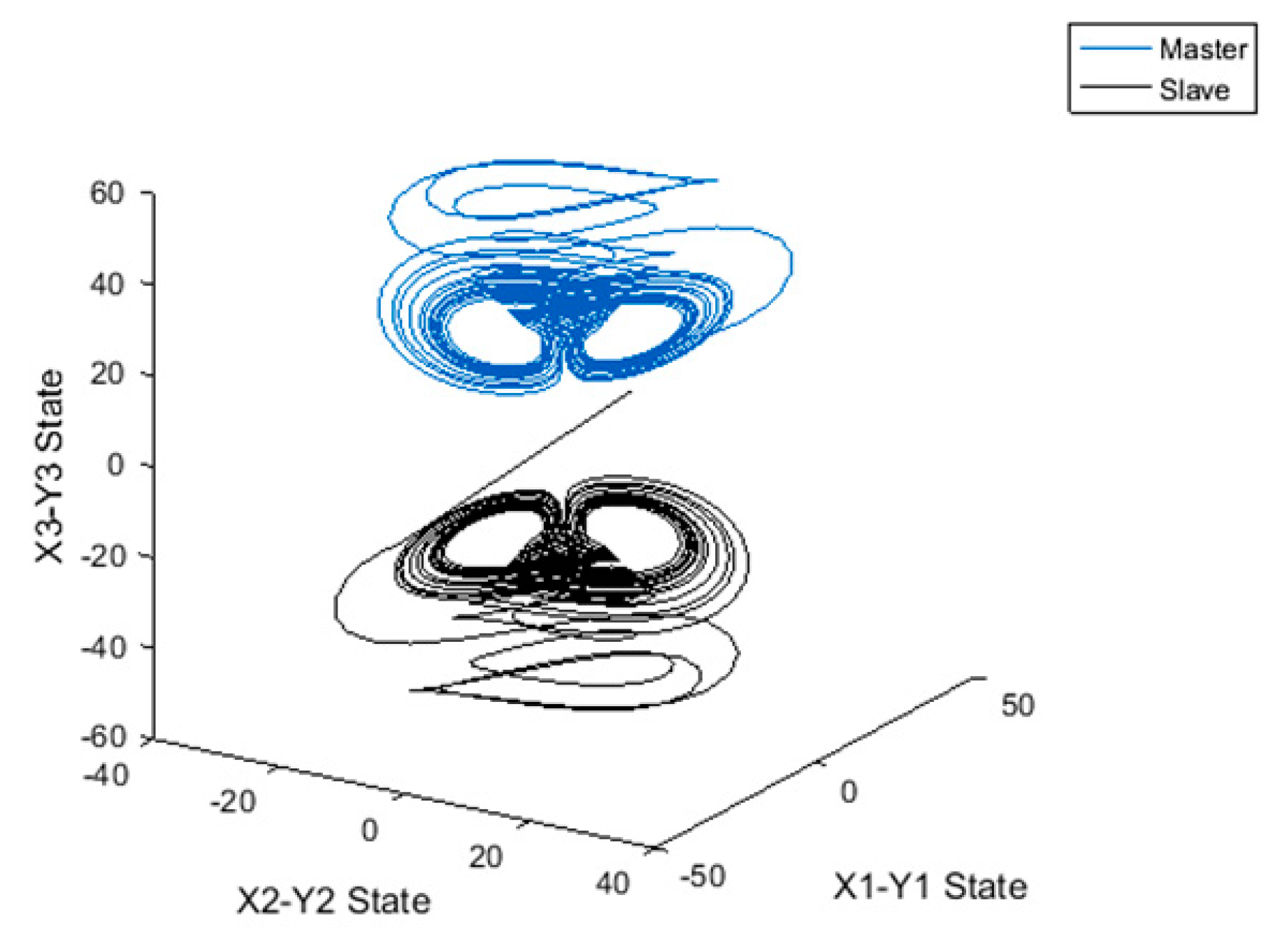 Mathematics 09 02149 g009
