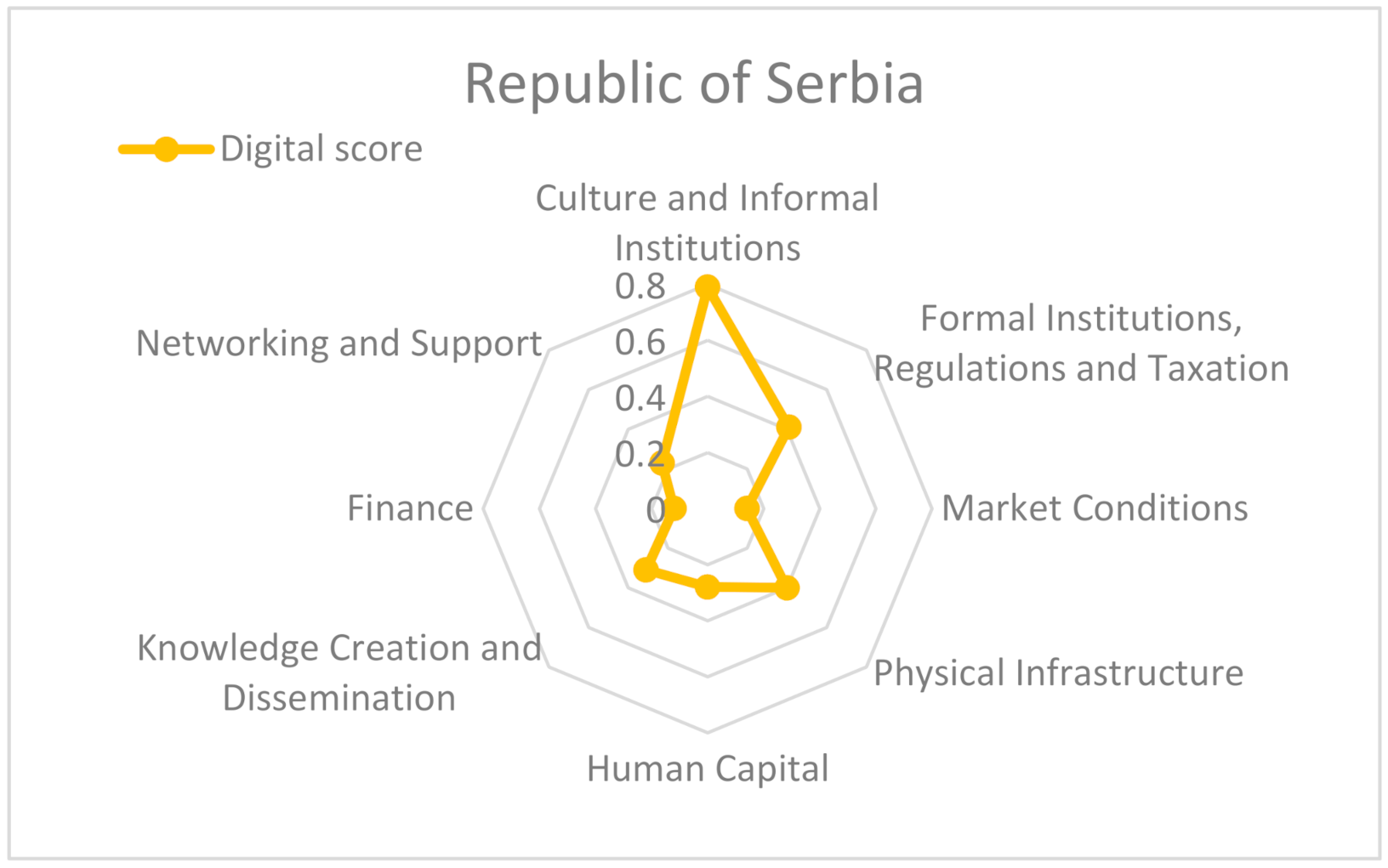 Mathematics 09 02151 g001