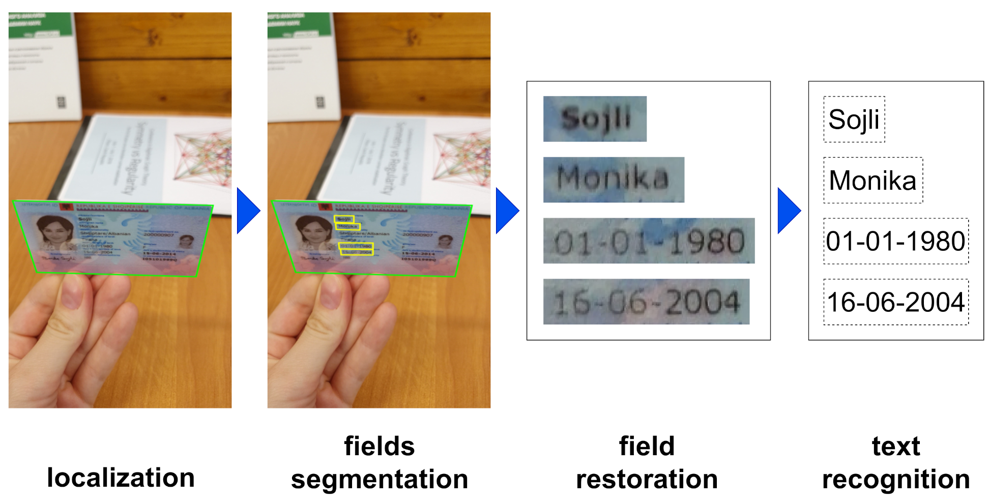 Mathematics 09 02155 g004