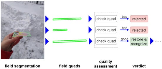 Mathematics 09 02155 g005 550