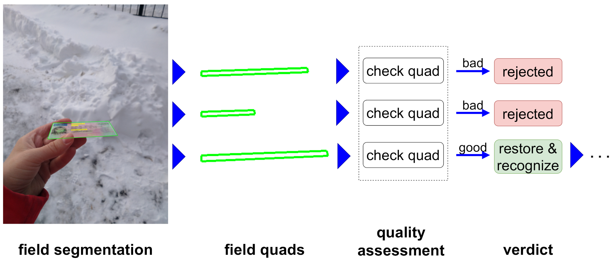 Mathematics 09 02155 g005