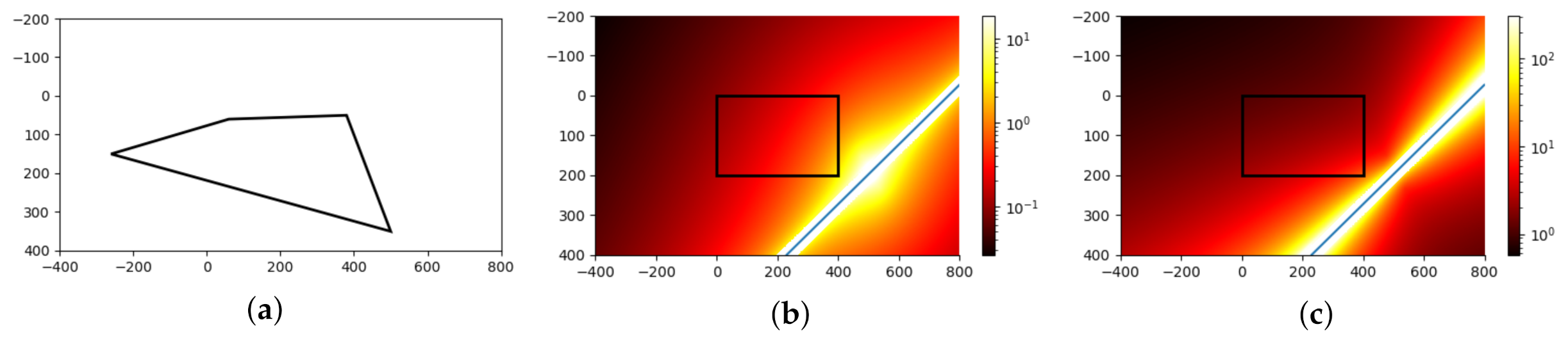 Mathematics 09 02155 g008