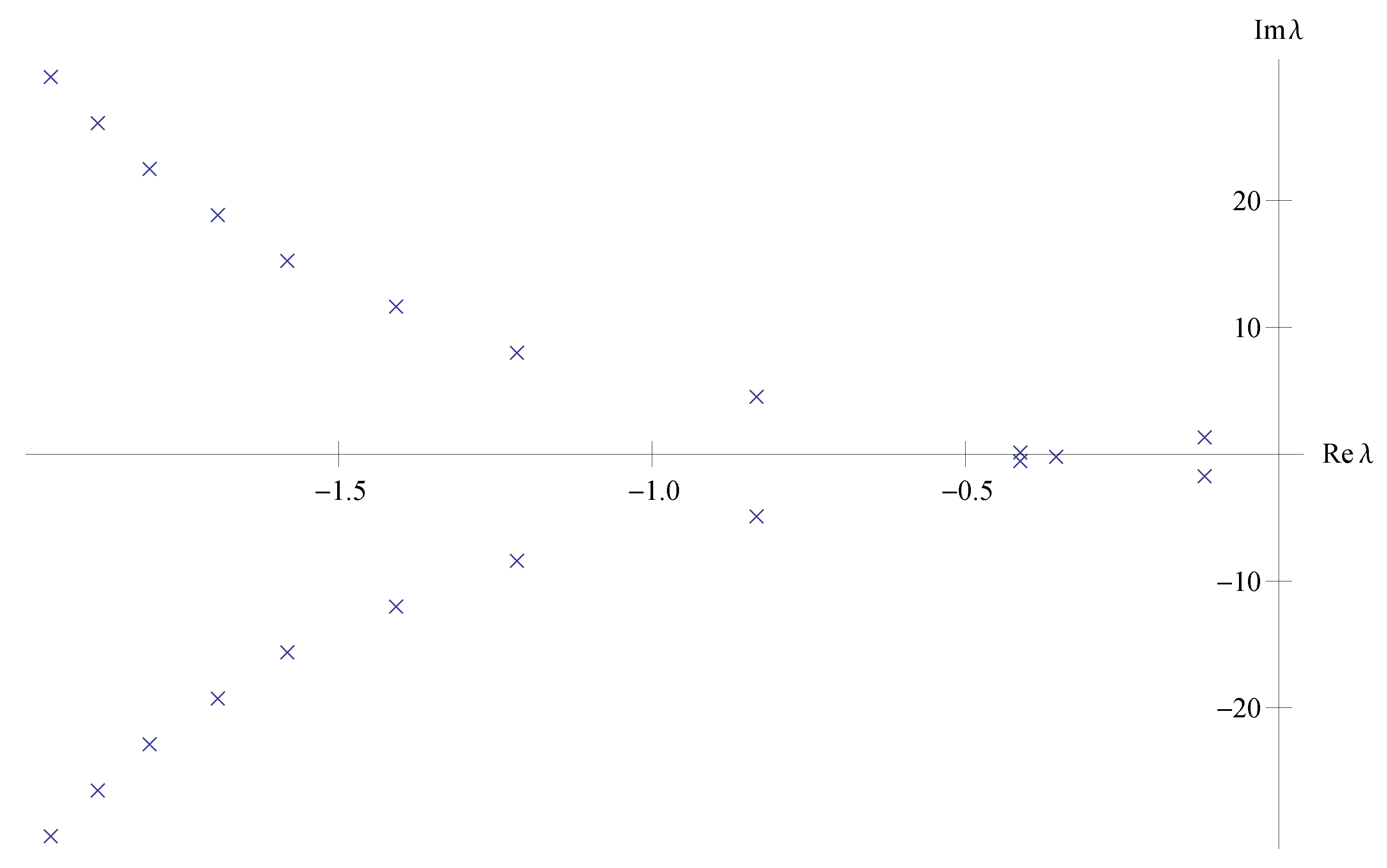 Mathematics 09 02158 g001