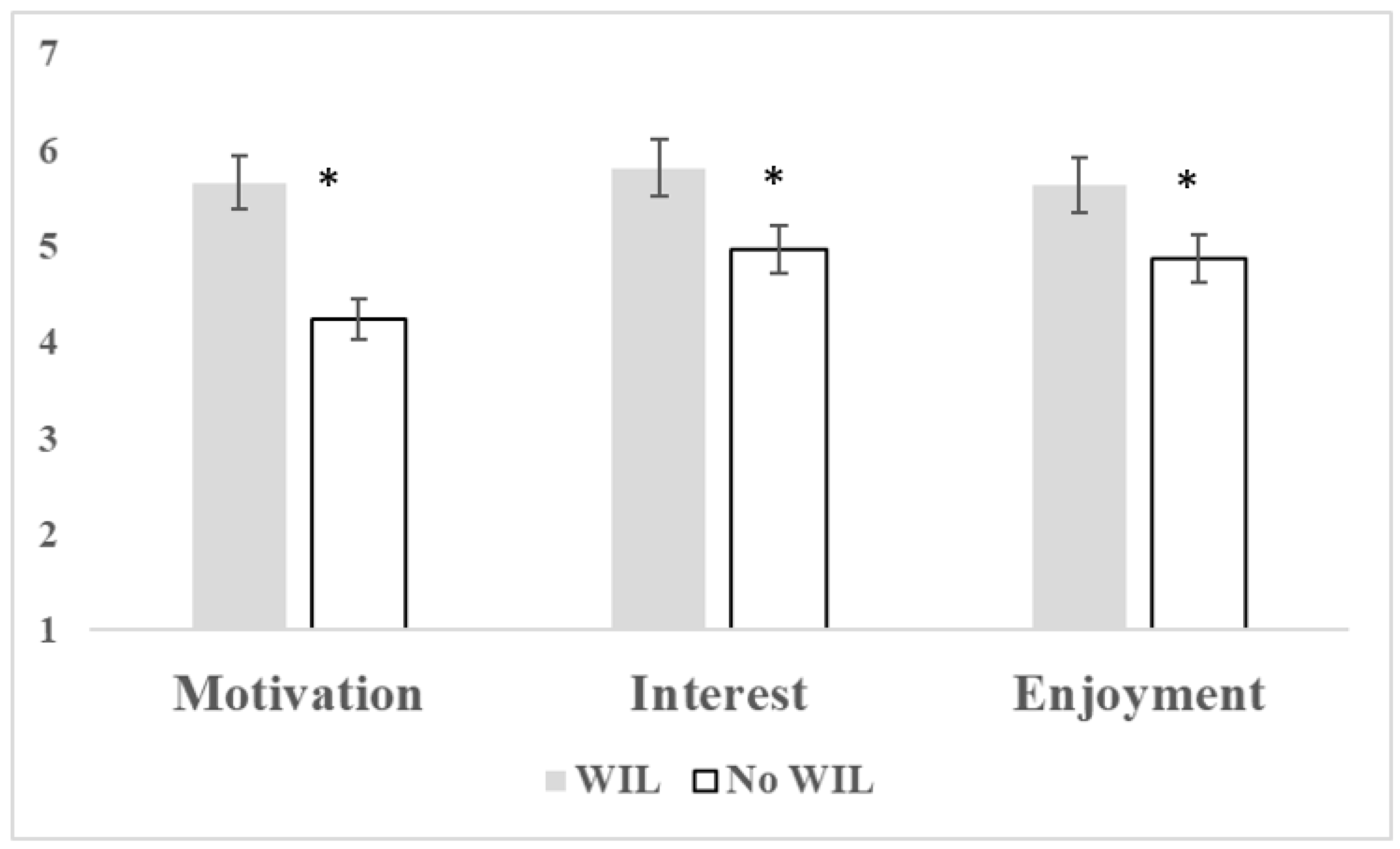 Mathematics 09 02164 g001