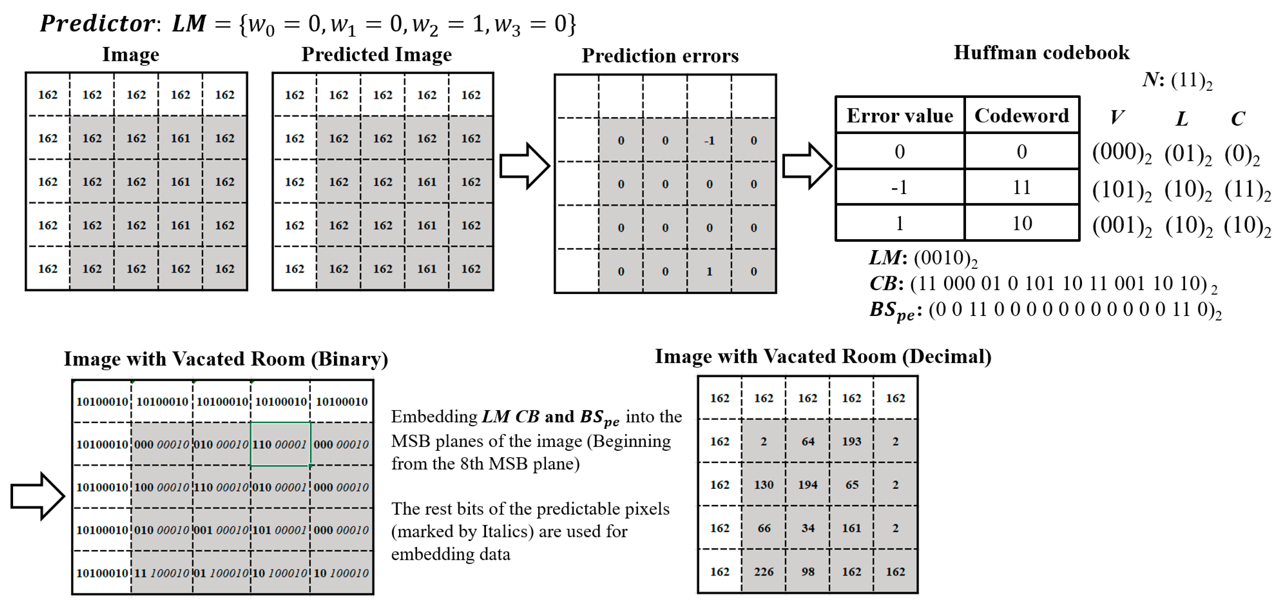Mathematics 09 02166 g006 Mathematics 09 02166 g006