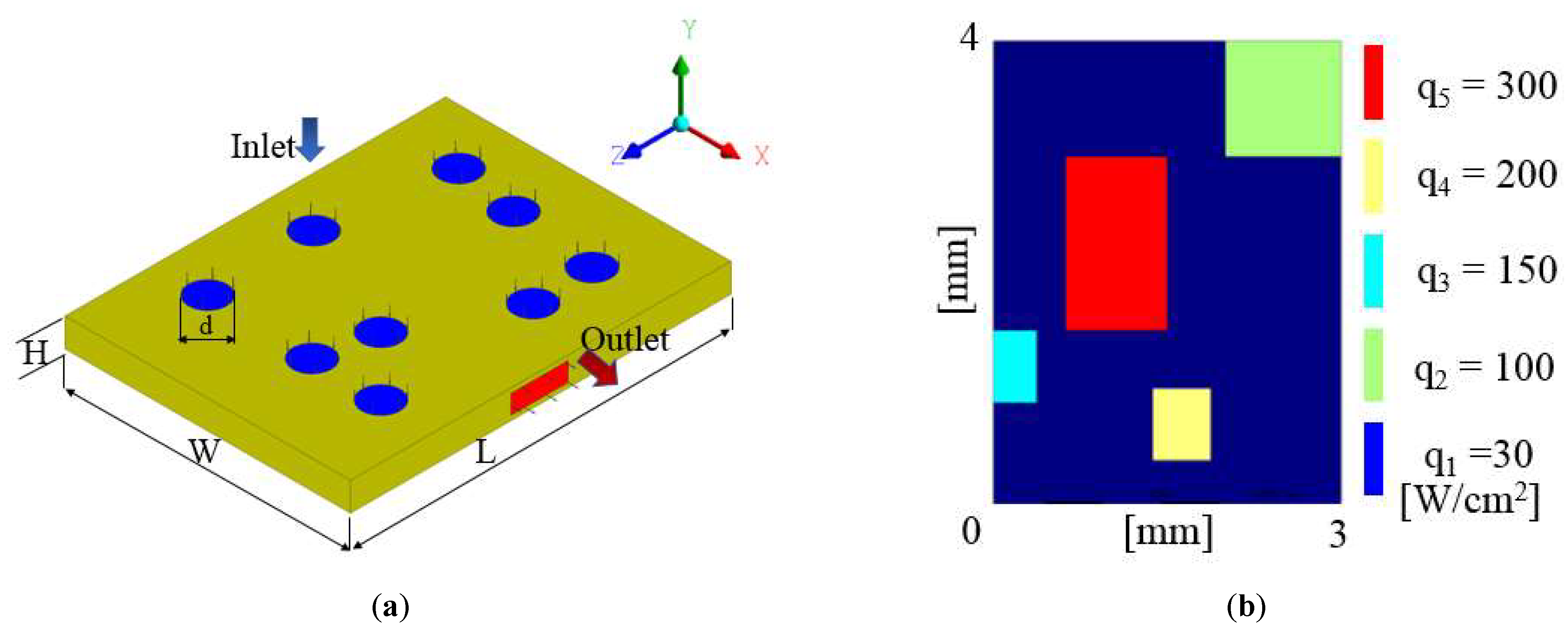 Mathematics 09 02167 g001