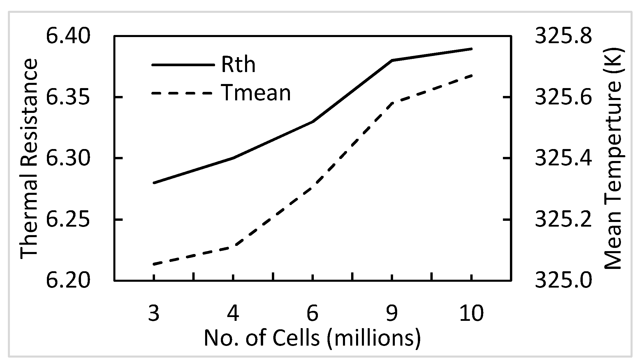 Mathematics 09 02167 g002