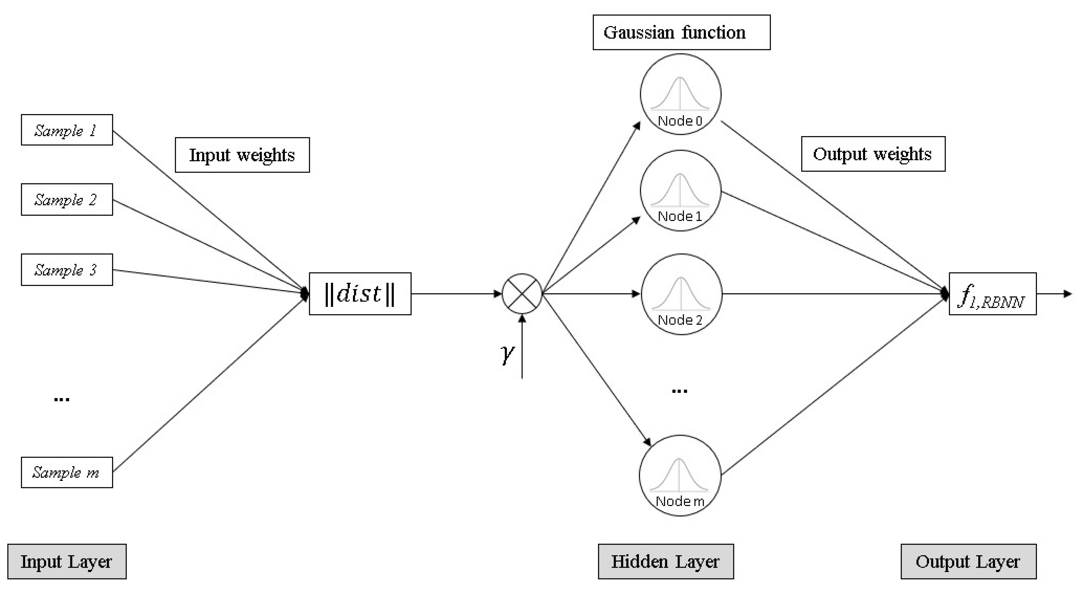 Mathematics 09 02167 g005