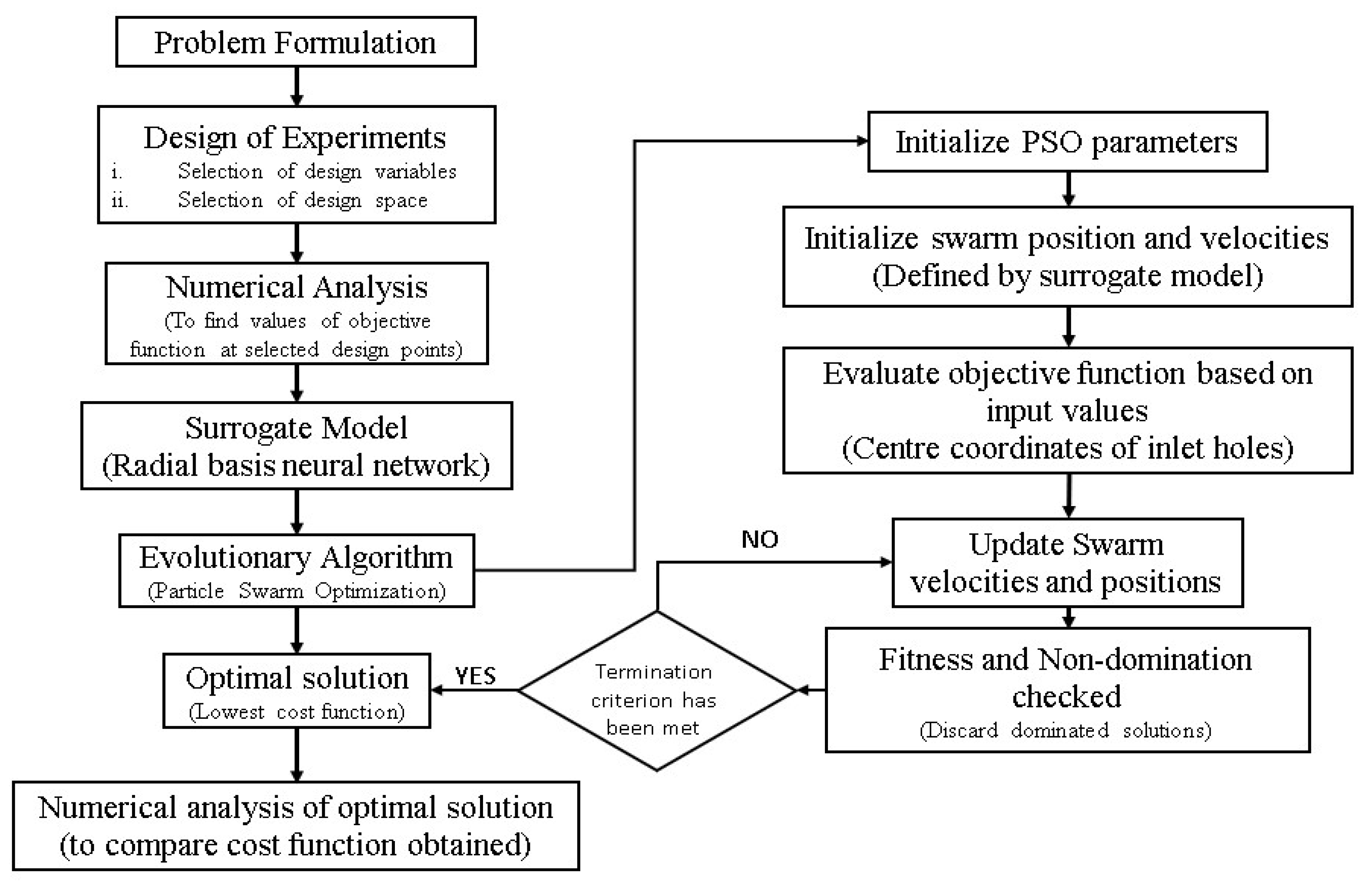 Mathematics 09 02167 g006