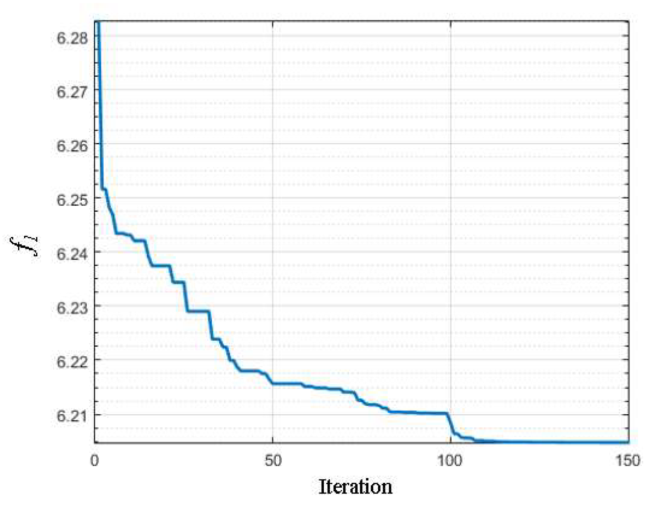 Mathematics 09 02167 g008