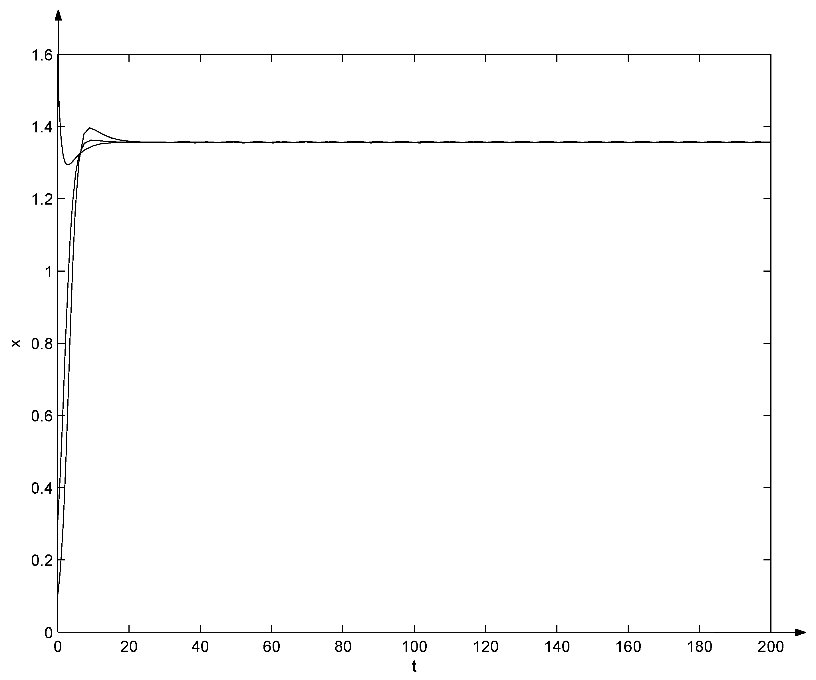 Mathematics 09 02169 g002