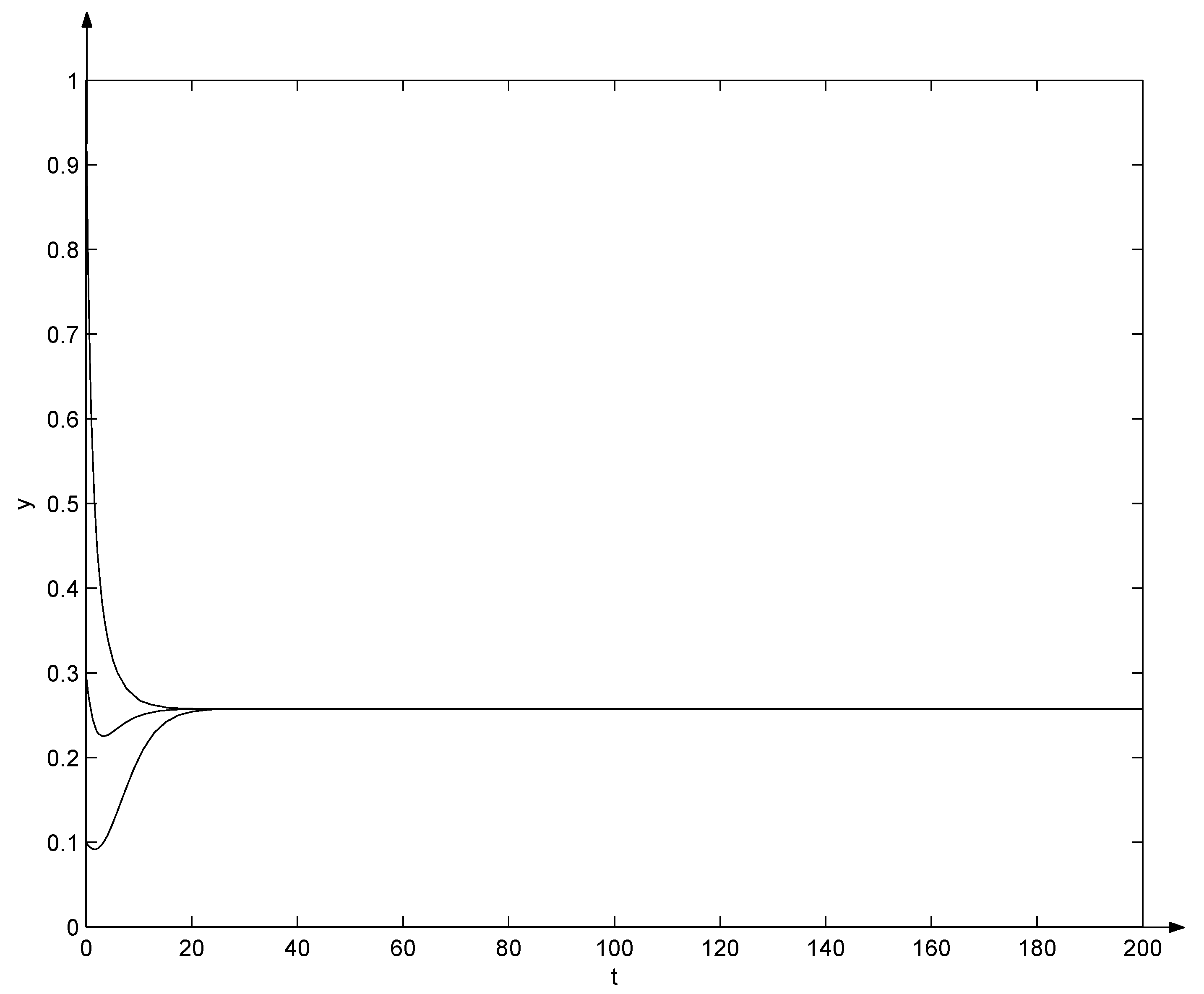 Mathematics 09 02169 g003