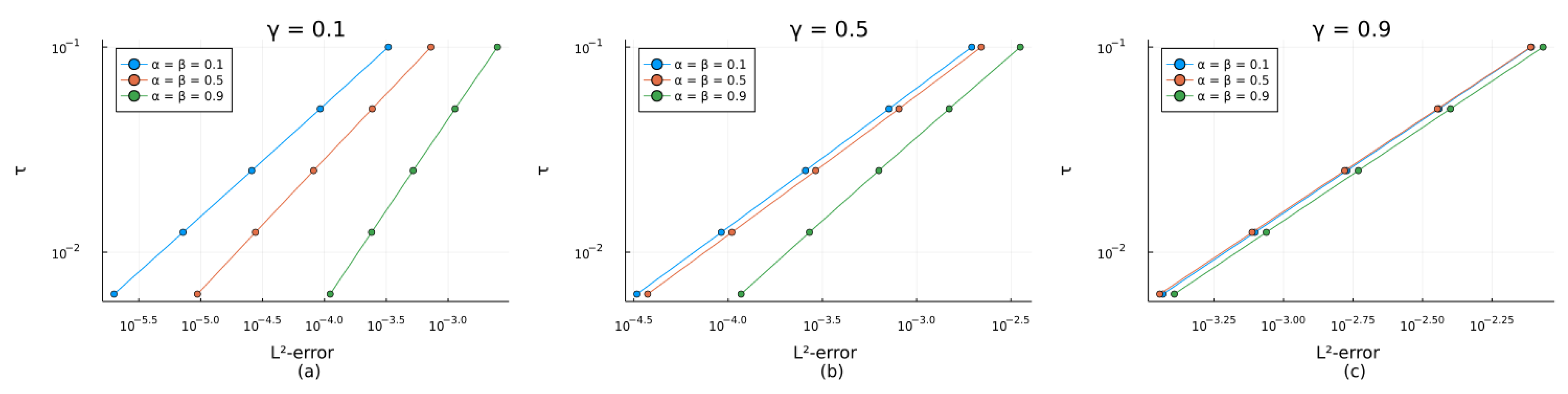Mathematics 09 02179 g001