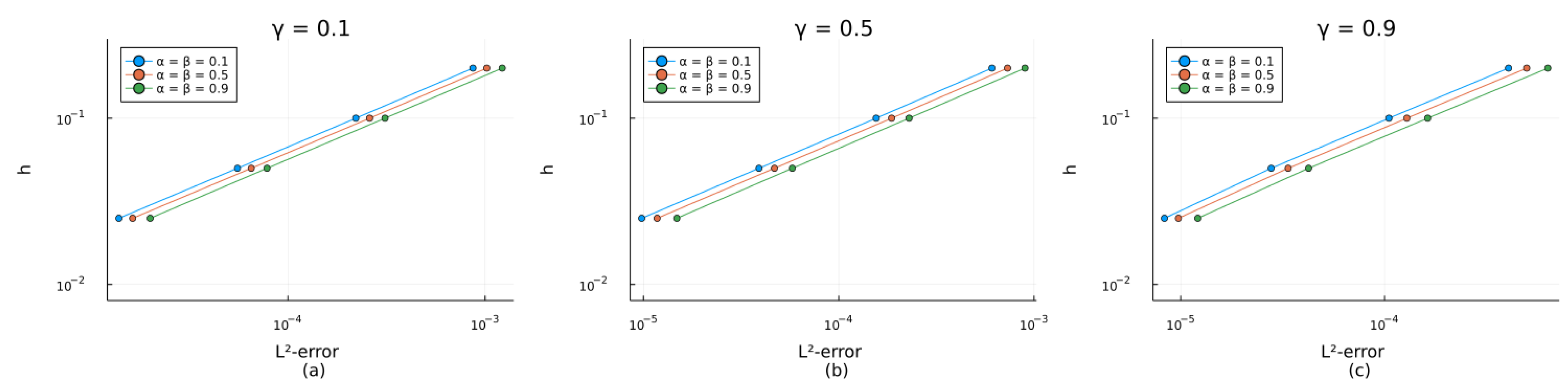 Mathematics 09 02179 g002